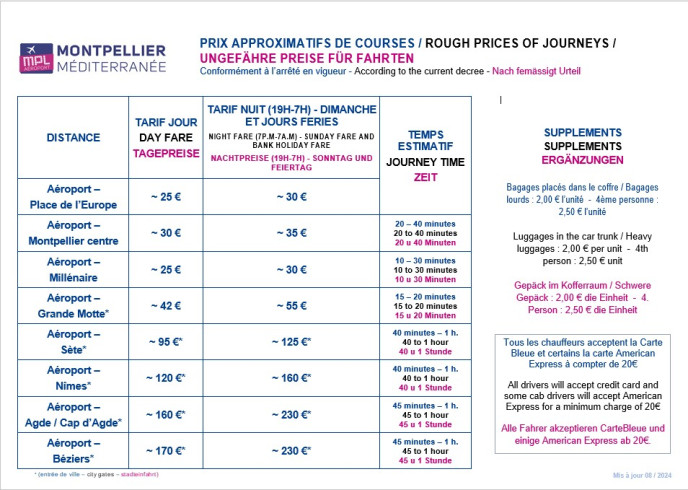 Prix approximatifs taxi Aéroport Montpellier Méditerranée