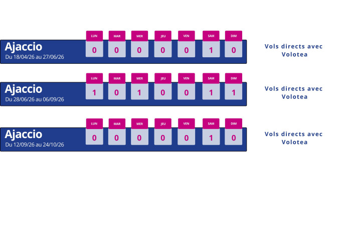 programme vol montpellier ajaccio