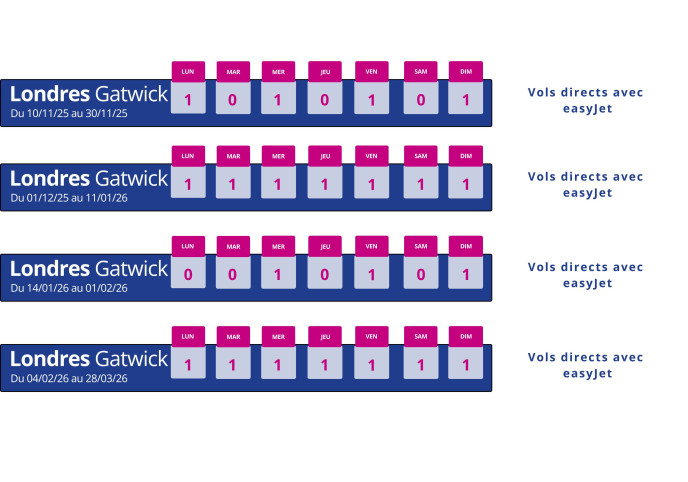programme vol montpellier londres