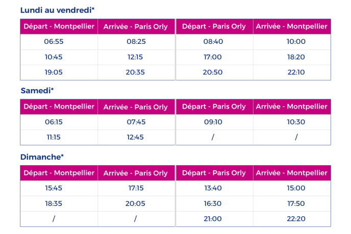 Tableau des horaires Montpellier Orly